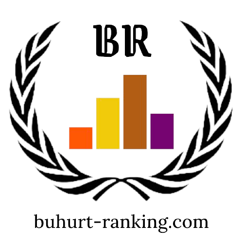 Buhurt Ranking Logo